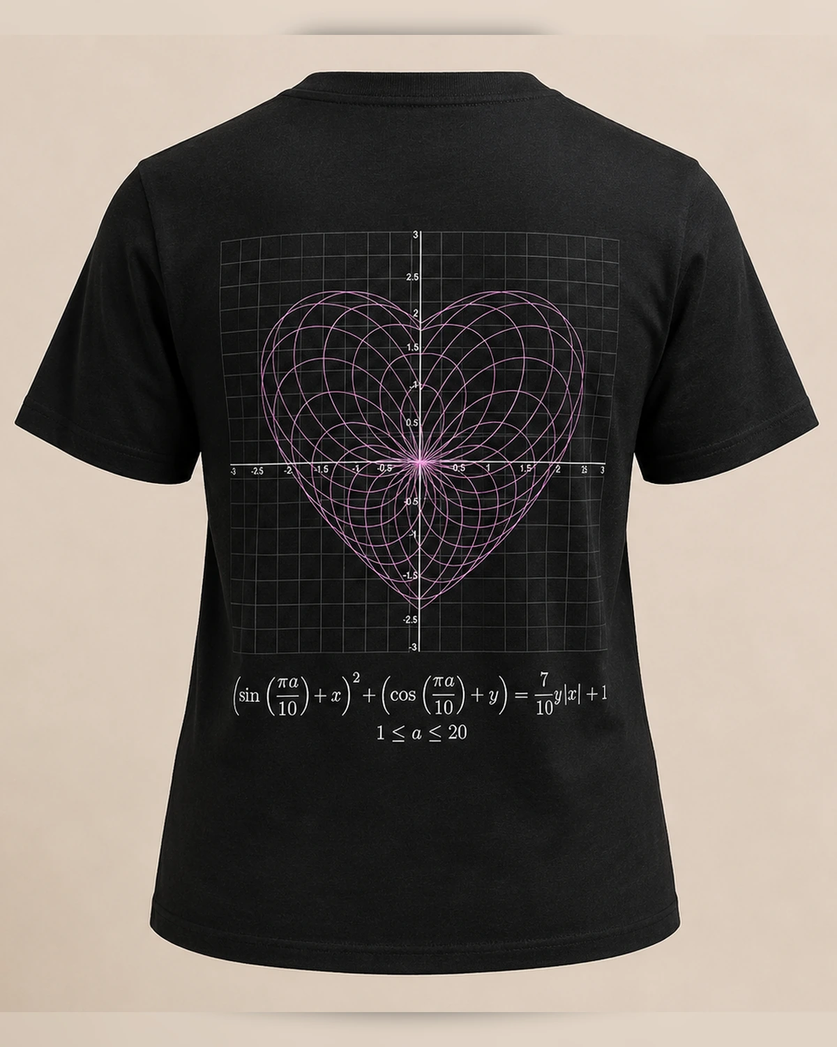 Math Hearth: Vista del producto